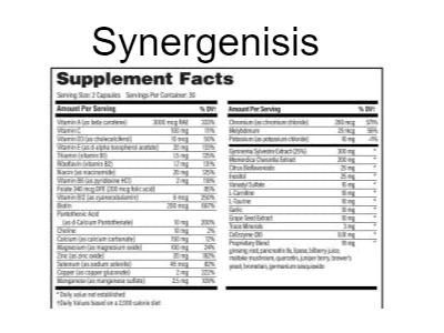 Men's - Fat Burner Bundle (1) Month Supply - Auspicious Essentials