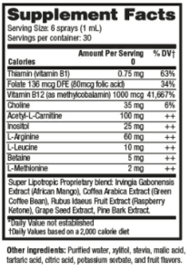 Auspicious Essentials Women's Weight Management - Fat Burner Bundle - 2 Month Supply - Auspicious Essentials